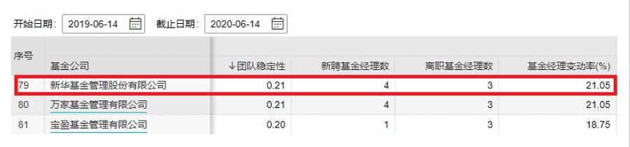 新华保险最新排名揭秘，行业地位稳固，未来发展展望亮眼