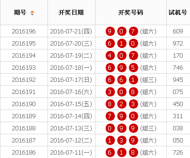 六盒宝典最新开奖结果深度解析