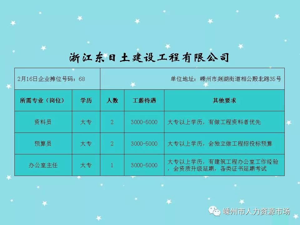 上虞城北最新招工信息一览