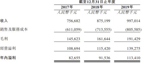 金融街股票最新消息深度解读与分析