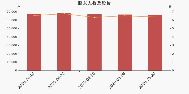 三力士公司引领行业变革，共创辉煌未来