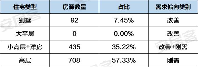 巴南中交锦悦，最新评价与深度剖析