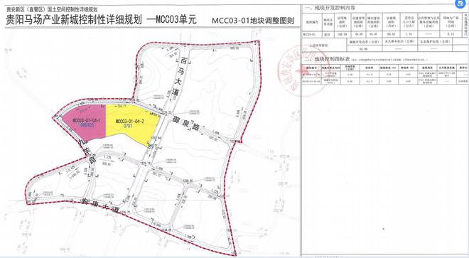 西工区红山乡最新规划，塑造未来城市典范