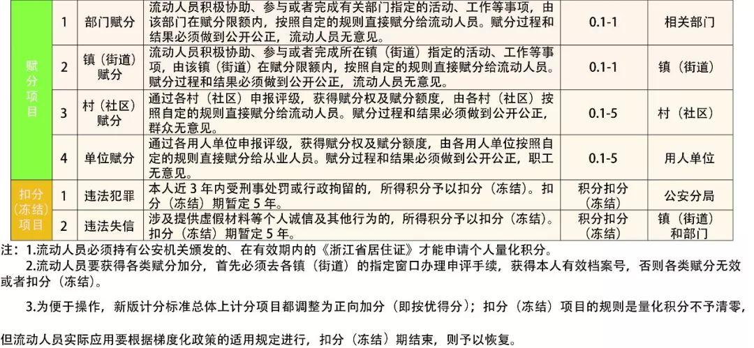 宁波镇海租房最新动态全面解读