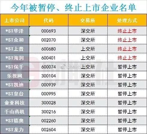 ST皇台股票最新动态分析