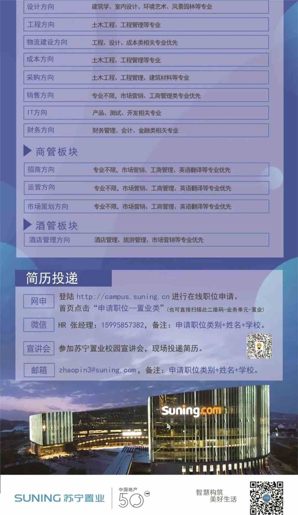 苏宁泾阳最新招聘信息详解