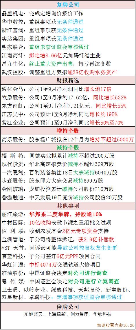 实达集团最新消息全面解读