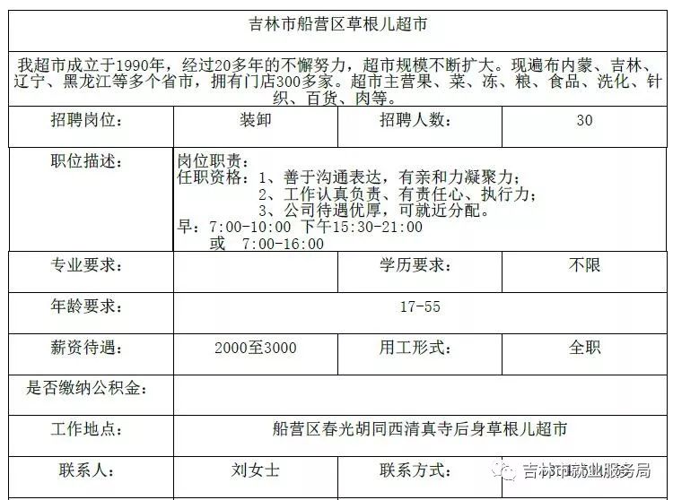 白山广泽最新招聘信息全面解析