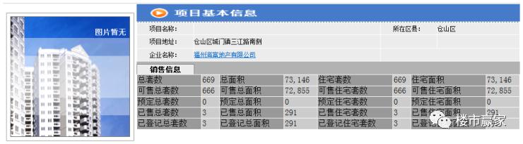 三江县最新房价走势及分析