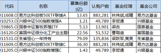 磐信一期最新净值深度解析