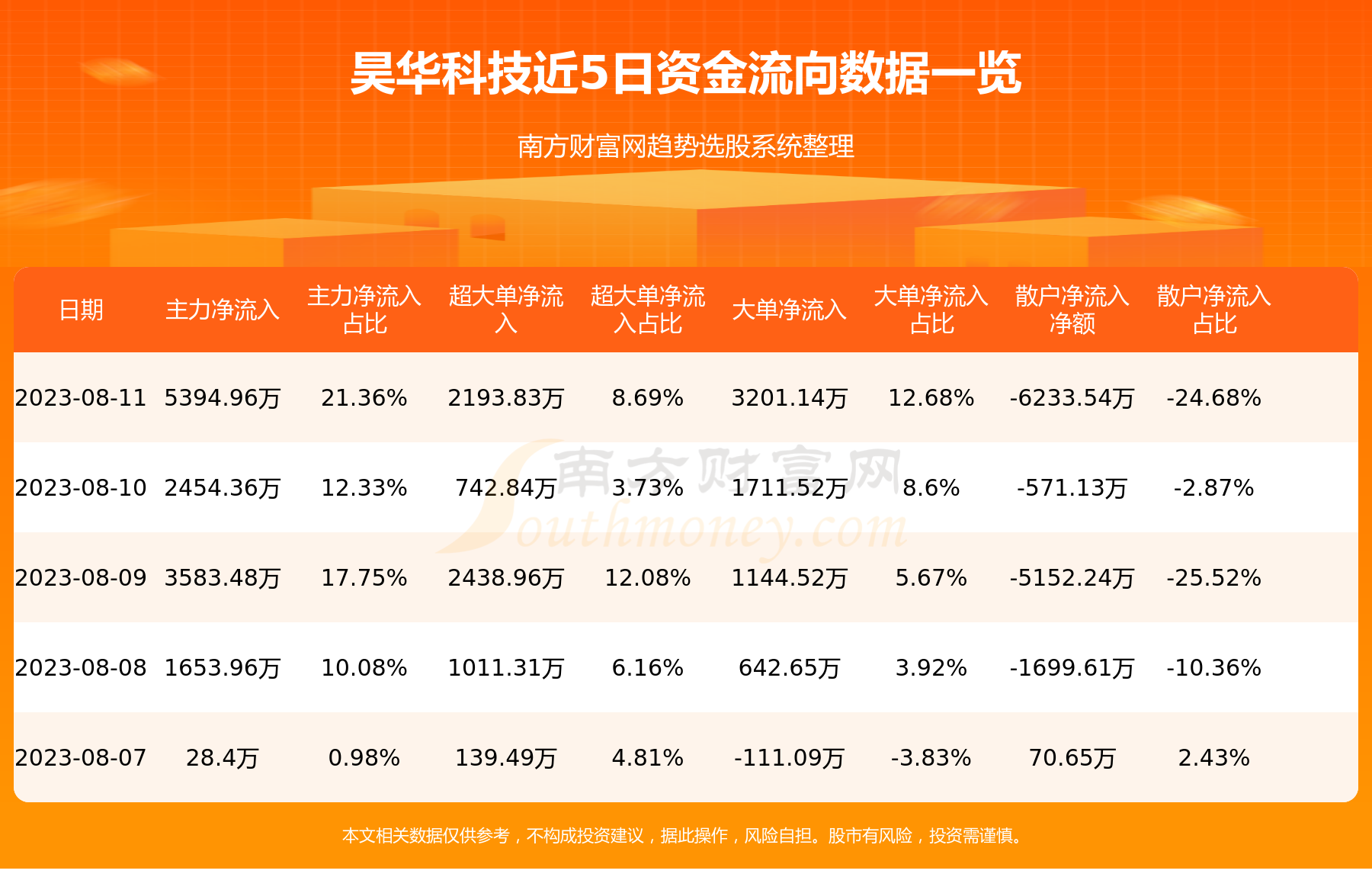 昊华中意最新消息全面解读与分析