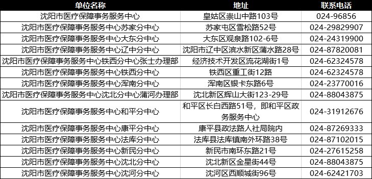 朝阳社保中心新址，便捷服务，民为本心