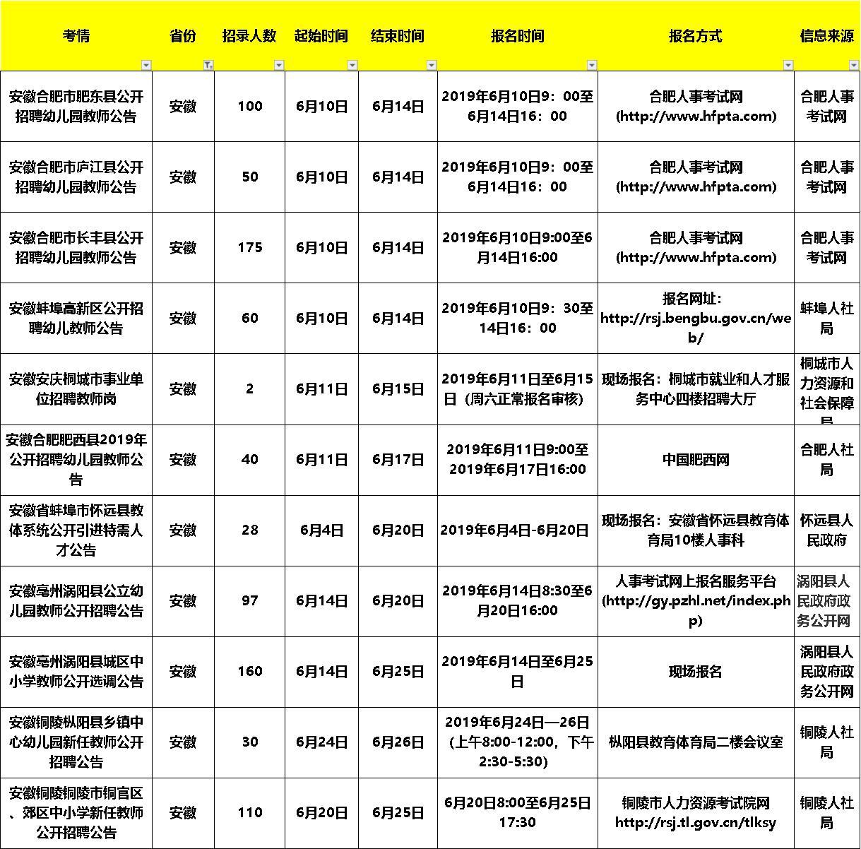 新丰电器厂招聘启事，诚邀英才加入我们的团队！