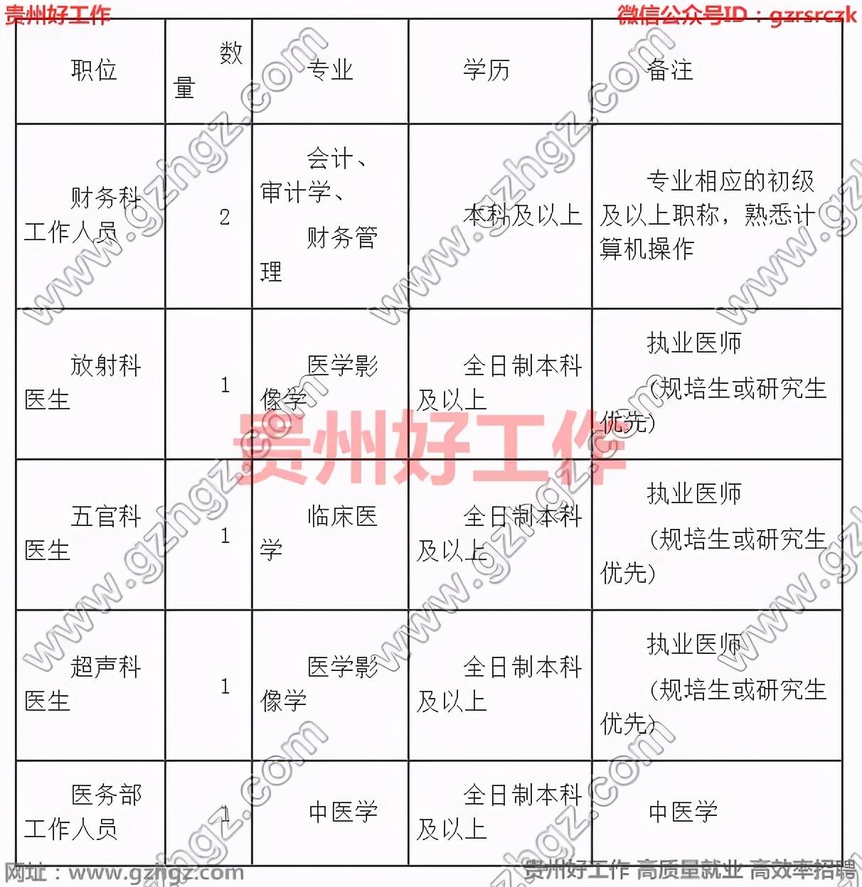 湄潭最新招聘信息网，企业与人才的精准对接平台