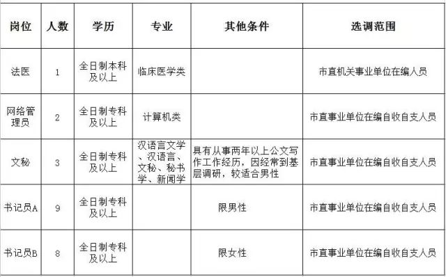 最新政策理论水平，引领社会发展的强劲动力