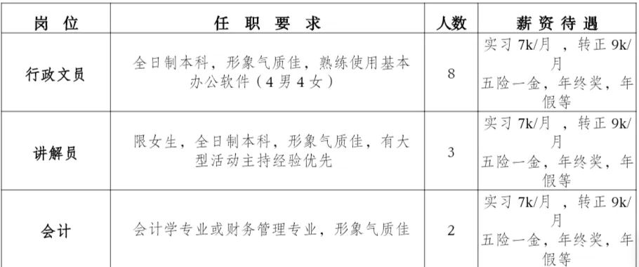 新疆其亚最新招聘信息概览，影响与展望