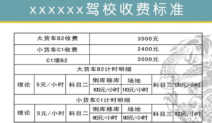 菏泽大千驾校学费信息最新详解