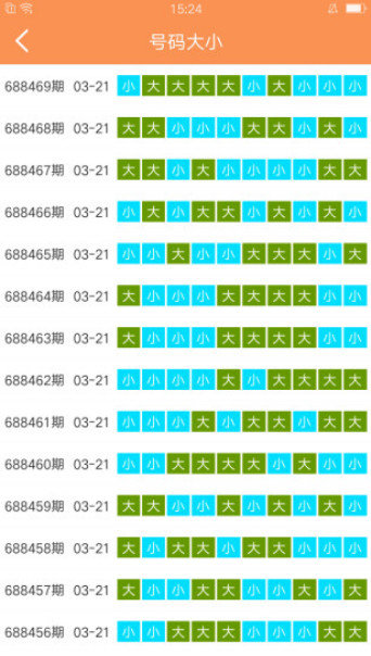 澳门天天开彩大全免费,正确解答落实_钱包版8.138