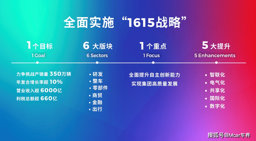 澳门资料大全免费网点澳门五号,深入解析落实策略_铂金版4.909