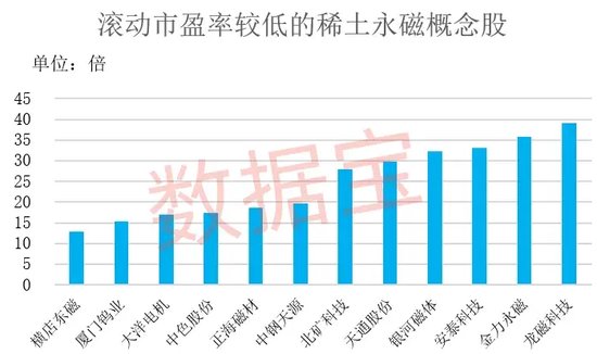 2024新澳门天天开奖攻略,高度协调策略执行_旗舰版0.71