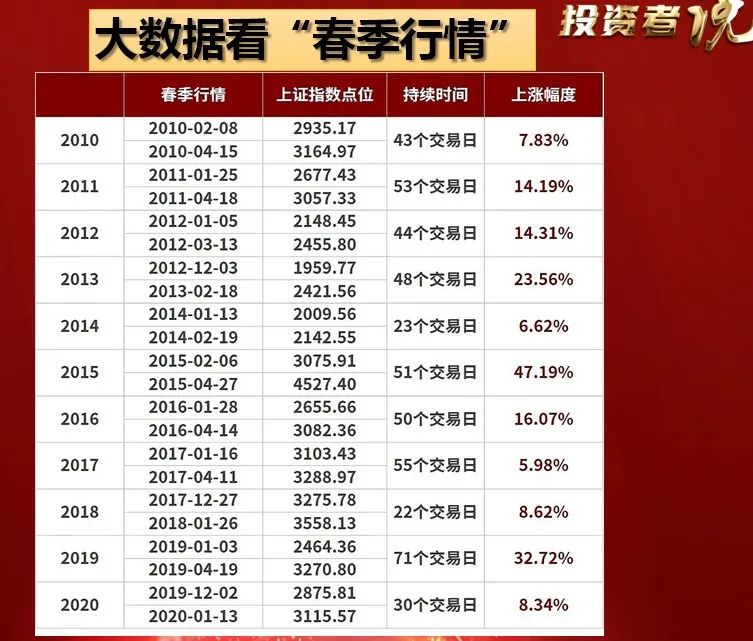 正版真精华布衣天下今天,时代资料解释落实_进阶版7.766