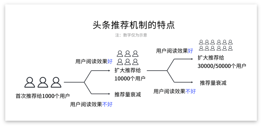 2o24澳门正版精准资料,完善的执行机制解析_专家版0.254