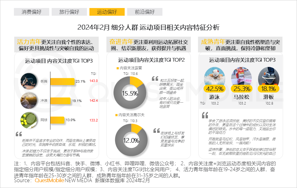 新澳精准资料免费提供网,系统化推进策略研讨_运动版5.445