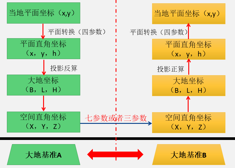 一码一肖100%精准  ,深入解析落实策略_VR版0.027