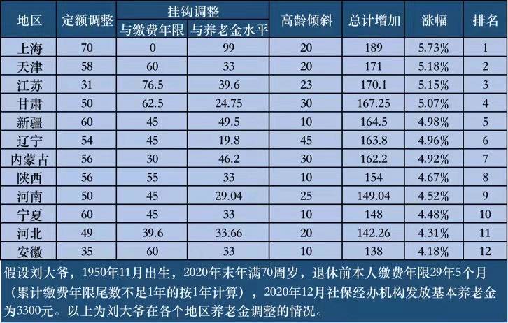 新奥门资料大全正版资料2024,高度协调策略执行_专家版7.38