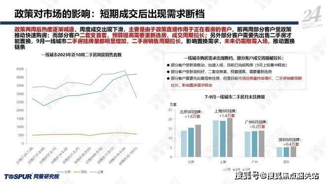 2024澳家婆一肖一特,市场趋势方案实施_完整版6.57