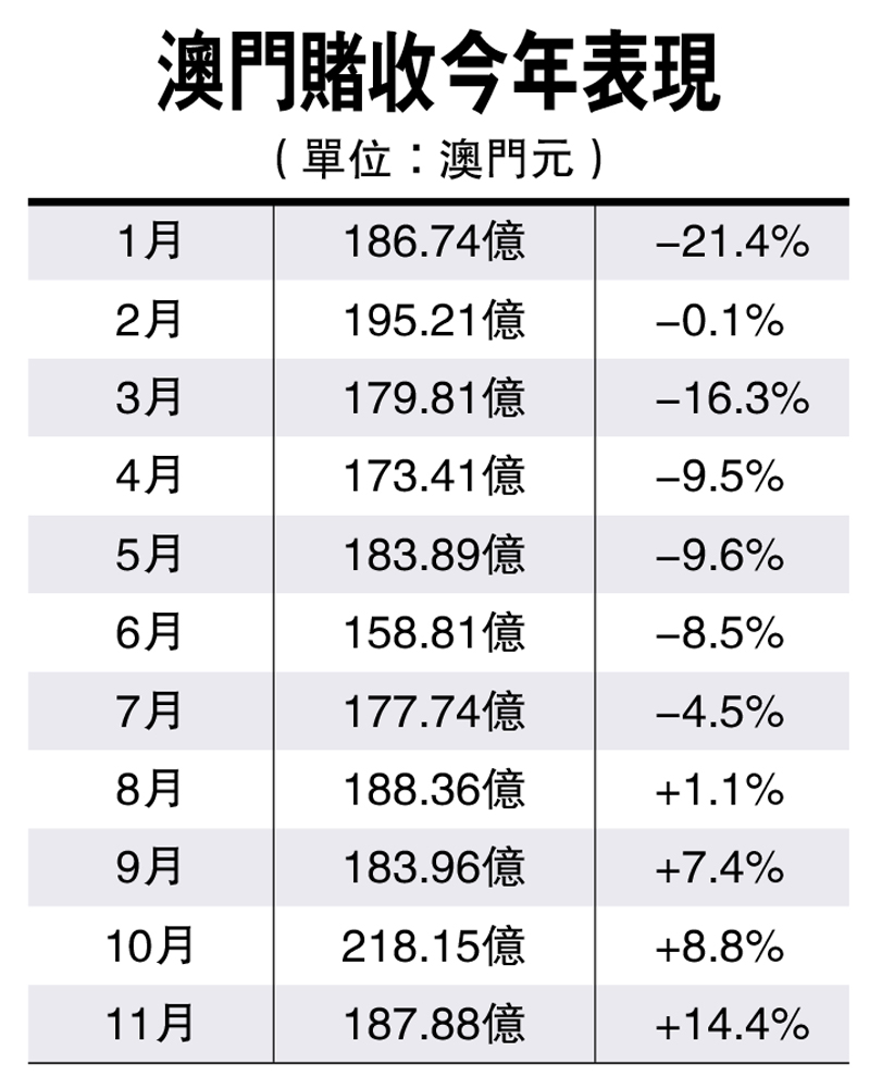 澳门天天开彩期期精准,前瞻性战略落实探讨_体验版6.21