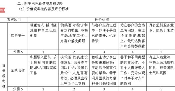 澳门一码一肖一特一中五码必中,绝对经典解释落实_模拟版0.675