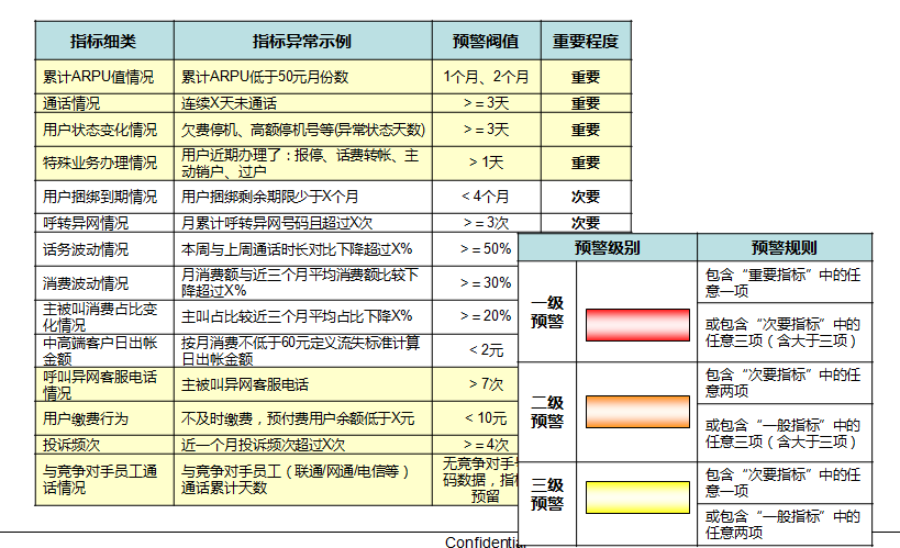 2024澳门正版资料大全免费,数据驱动执行方案_入门版2.881