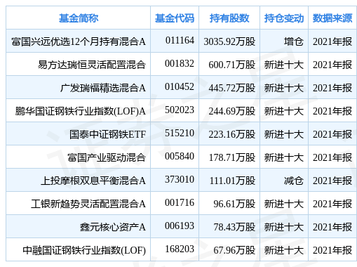 2024澳门特马今晚开什么,广泛的解释落实方法分析_优选版5.29