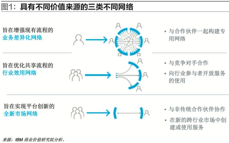 2024新澳最精准资料,创新落实方案剖析_终极版9.416