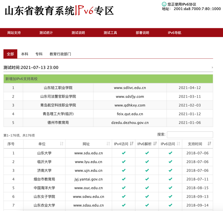 六盒宝典的应用场景,全面理解执行计划_储蓄版5.741