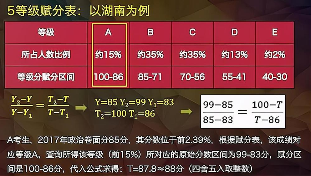 澳门一码一肖一特一中2024,最佳精选解释落实_网红版4.3