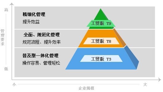 管家婆一奖一特一中,环境适应性策略应用_理财版5.176