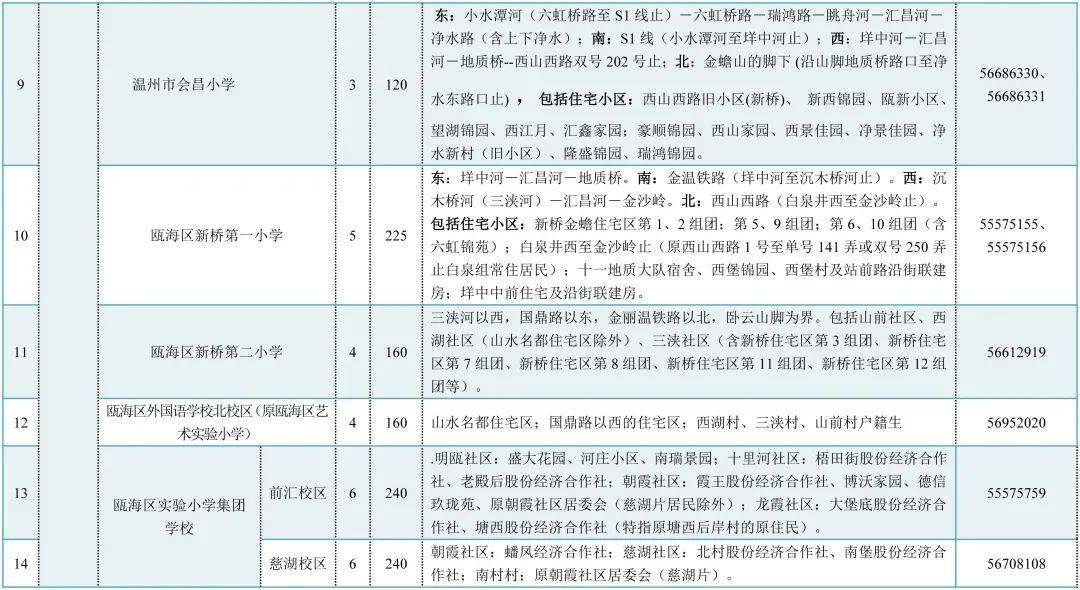 天下彩天资料大全,最佳实践策略实施_标准版6.935