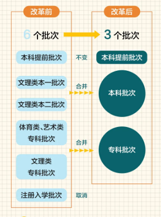 2024澳门今晚必开一肖,涵盖了广泛的解释落实方法_基础版1.003