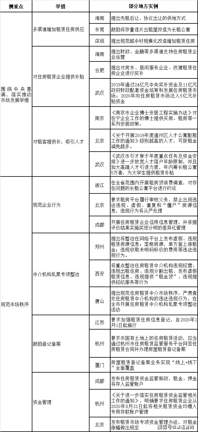 澳彩资料免费长期公开,定制化执行方案分析_动态版7.448