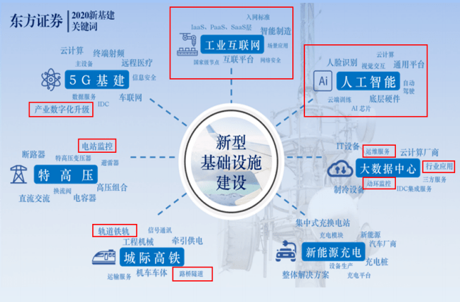 澳门一码一肖一特一中2024,新兴技术推进策略_基础版6.763