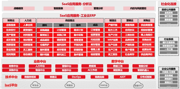 新澳一肖一码100免费资枓,数据驱动执行方案_超值版4.487