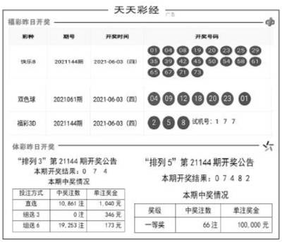 二四六天天彩资料大全网最新2024,具体操作步骤指导_纪念版4.571