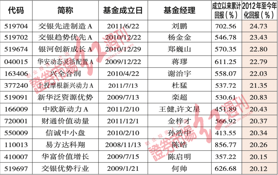 今期澳门三肖三码开一码,数据资料解释落实_专业版0.313