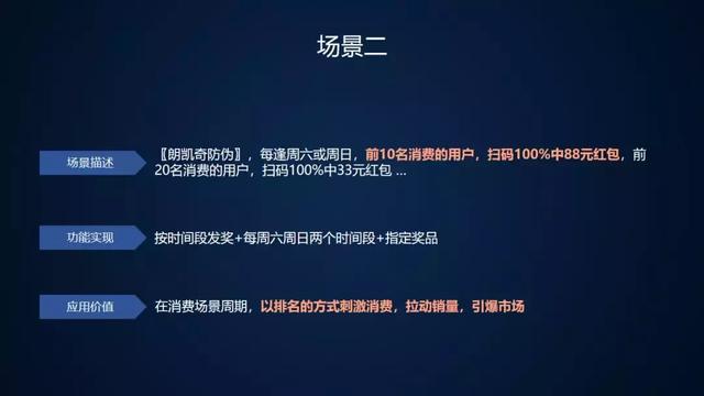 一码一肖100准今晚澳门,前瞻性战略落实探讨_体验版1.93