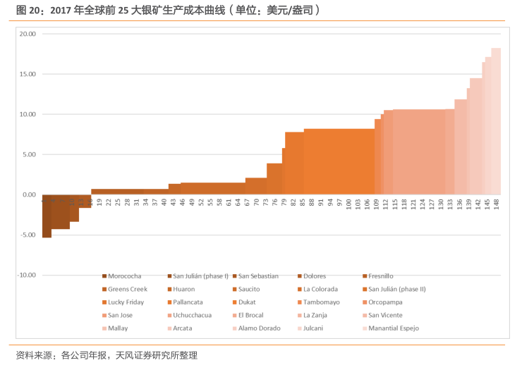 2024新澳门天天彩期期精准,系统化推进策略研讨_投资版4.155