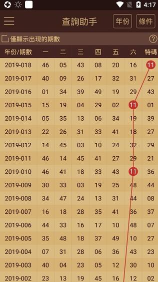 澳门王中王100%的资料三中三,长期性计划落实分析_升级版3.252