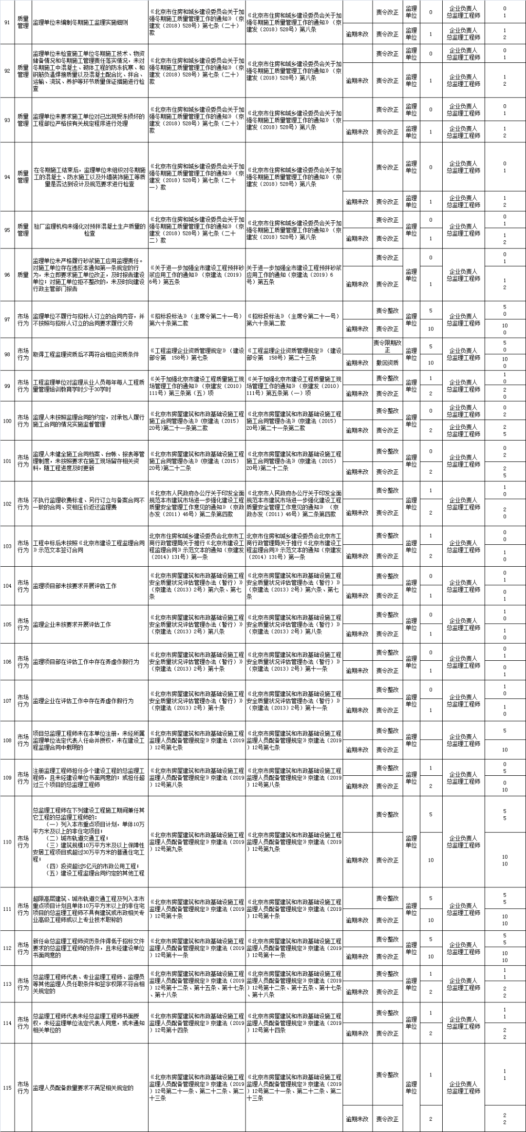 澳门开奖结果开奖记录表62期,精准分析实施步骤_理财版4.038