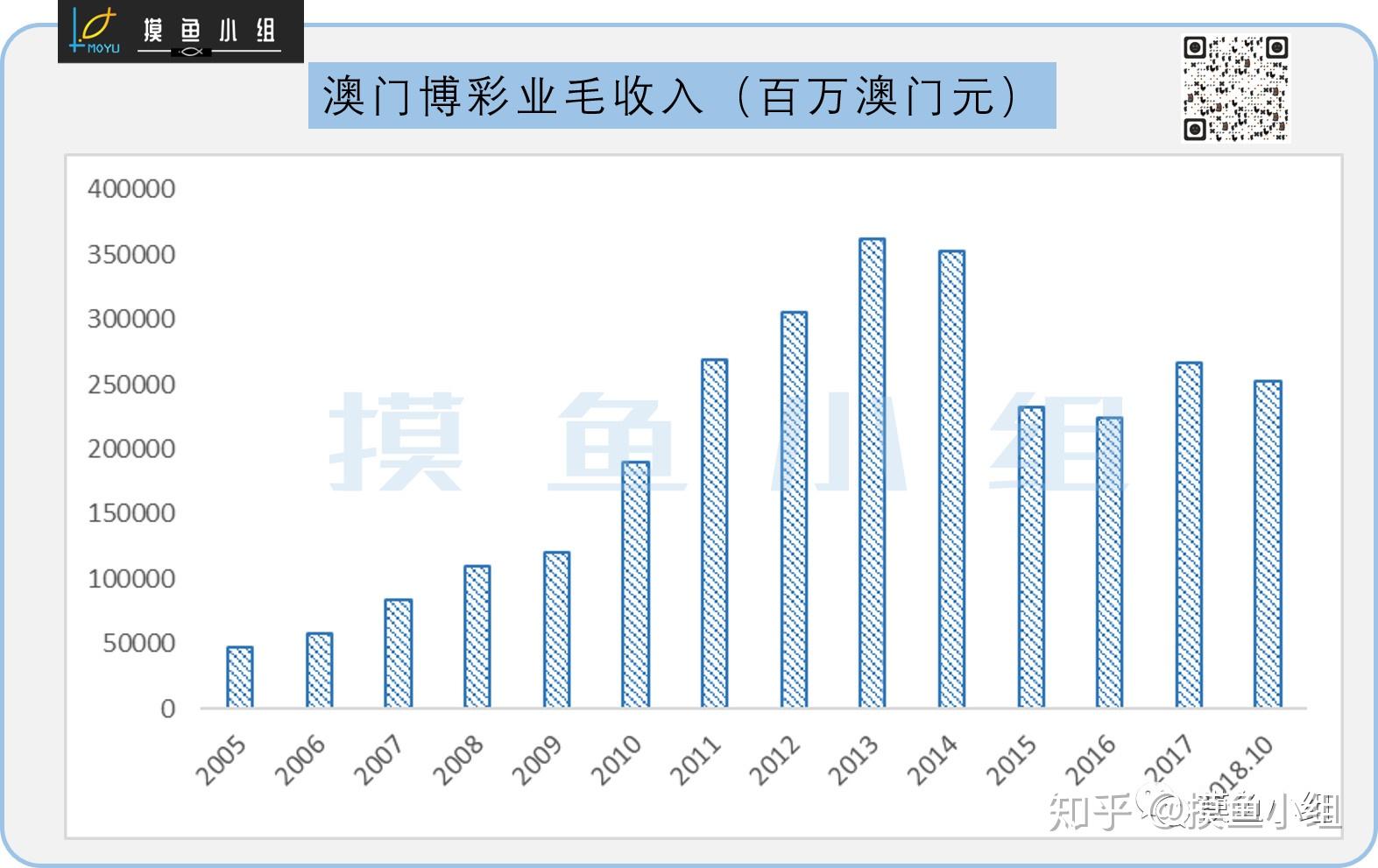 尘世 第209页